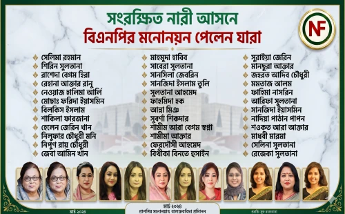 বিএনপির মনোনয়ন পেলেন সেলিমা রহমান, রাজনৈতিক অঙ্গনে নতুন আলোচনা