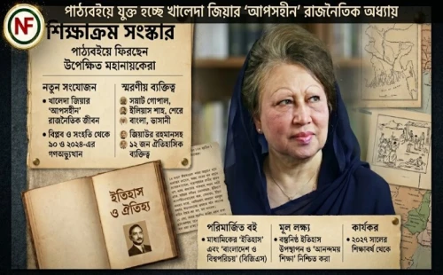 পাঠ্যবইয়ে যুক্ত হচ্ছে খালেদা জিয়ার ‘আপসহীন’ রাজনৈতিক অধ্যায়