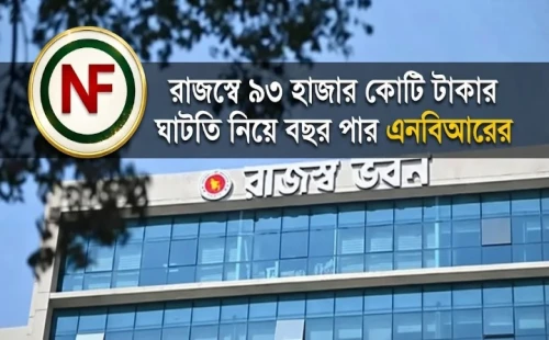 রাজস্বে ৯৩ হাজার কোটি টাকার ঘাটতি নিয়ে বছর পার এনবিআরের
